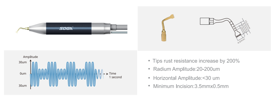 Ultrasonic piezo bone surgery-B1