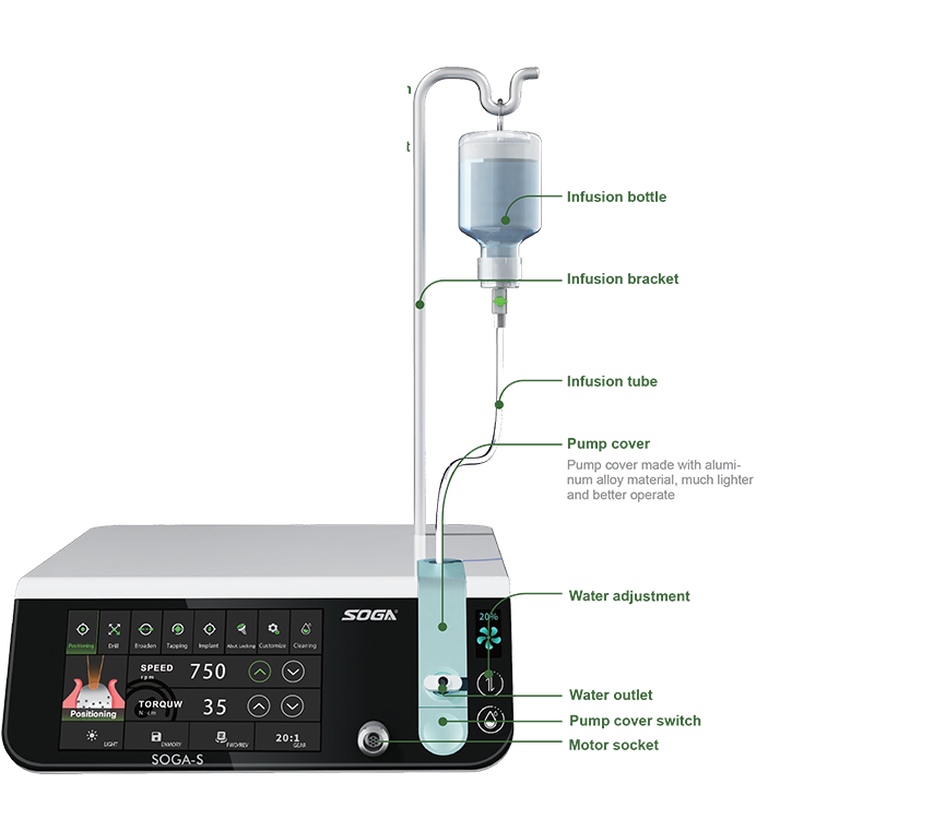 Implant motor-S